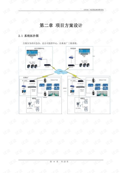 华威世纪 自来水厂风险源监测预警系统.pdf