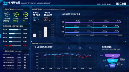 mes系统如何帮助工厂实现无纸化生产