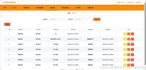 学生用品采购系统mysql springboot vue html maven寒暑假小组项目设计作业带文档安装环境 前后端可分离也可不分离