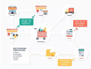 解析当前水貂市场